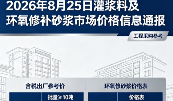 板桥镇2026年8月25日灌浆料及环氧修补砂浆市场价格信息通报